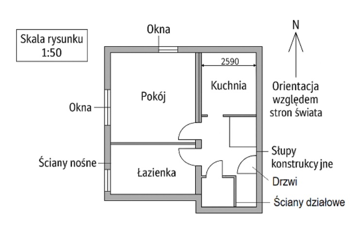 jak czytać plan mieszkania